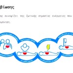 ΣΕΜΙΝΑΡΙΟ ΠΡΩΤΩΝ ΒΟΗΘΕΙΩΝ